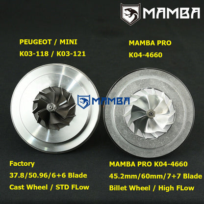 K04 PRO K04-4660 9-7 MINI COOPER 1.6T EP6