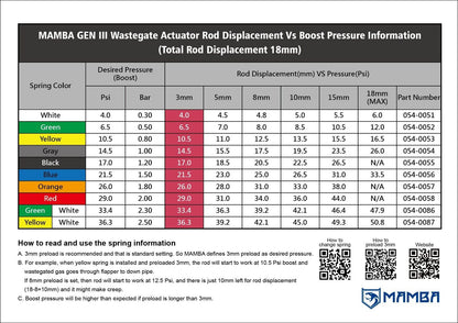 MAMBA 9-6 MAZDA MX-5 MIATA 1.8T TD04L-20T P16 320P Turbocharger