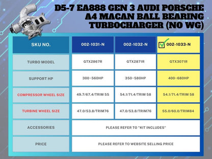 GTX3071R D5-7 EA888 GEN 3 Porsche Macan Ball Bearing Turbocharger (No WG)