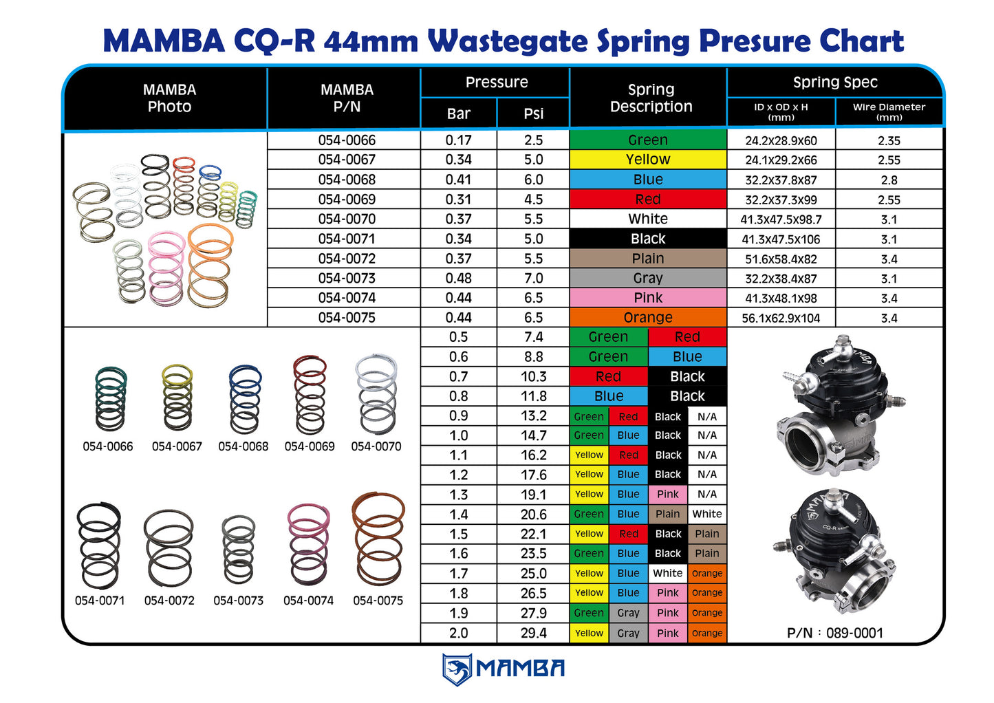 MAMBA CQ-R 44mm Water-Cooled Turbocharger External Wastegate (0~2.0 Bar)
