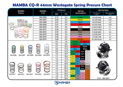MAMBA CQ-R 44mm Water-Cooled Turbocharger External Wastegate (0~2.0 Bar)