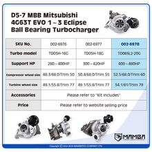 TD06SL2-20G MBB Mitsubishi 4G63T EVO 1~3 Eclipse Ball Bearing
