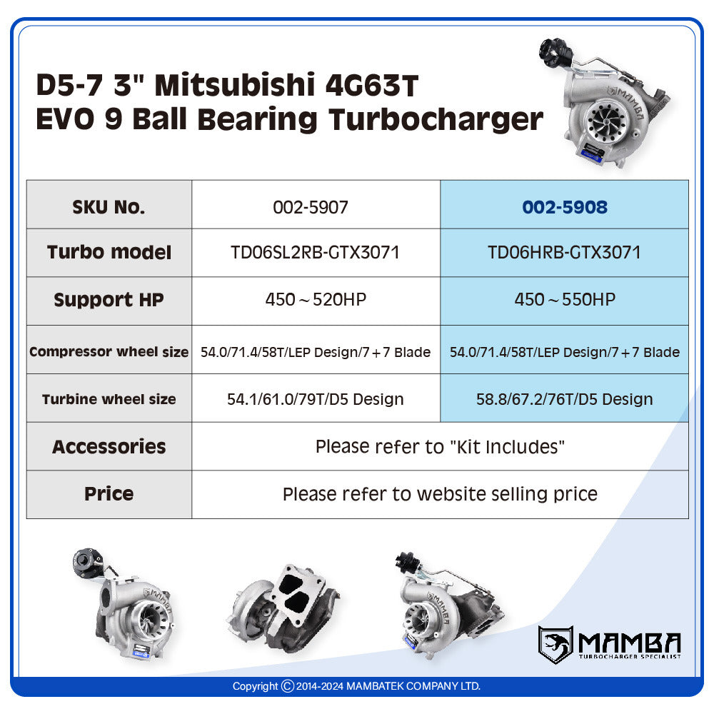 TD06HRB-GTX3071R D5-7 3" Mitsubishi 4G63T EVO 4-9 Ball Bearing