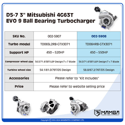 TD06HRB-GTX3071R D5-7 3" Mitsubishi 4G63T EVO 4-9 Ball Bearing