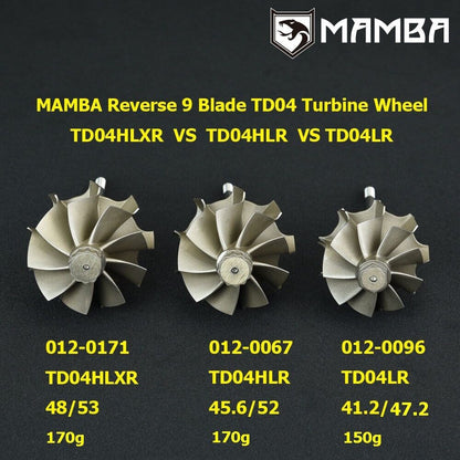 MAMBA 9-6 BMW N20 N26 TD04HLR-21TK Extreme (Electronic lWG)