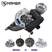 1.4 TSI EA211 A3/Q3 GT280 Upgrade Turbocharger 280HP