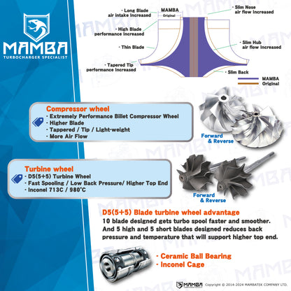 MAMBA D5-7 G25-660 Ball Bearing Turbocharger Cartridge CHRA Fits Forward Garrett