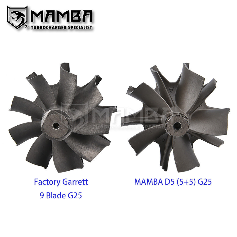 G25-550 D5-7 Ball Bearing Turbocharger .72 IWG Dual V-Band Hsg