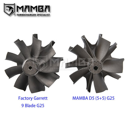 G25-660 D5-7 Ball Bearing Turbocharger .72 IWG Dual V-Band Hsg