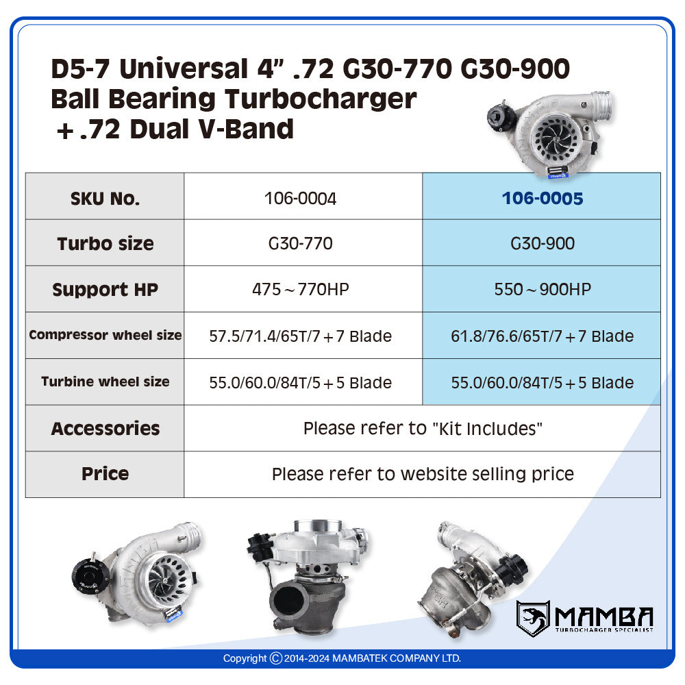 G30-900 D5-7 Ball Bearing Turbocharger + .72 Dual V-Band