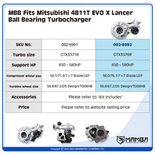GTX3576R Mitsubishi 4B11T EVO X Lancer Ball Bearing Turbocharger